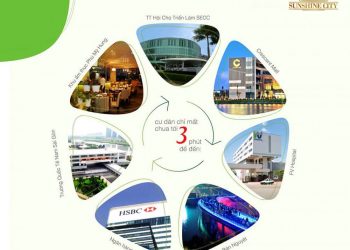 SUNSHINE CITY SÀI GÒN QUẬN 7 DỰ ÁN CÓ “MỘT KHÔNG HAI”