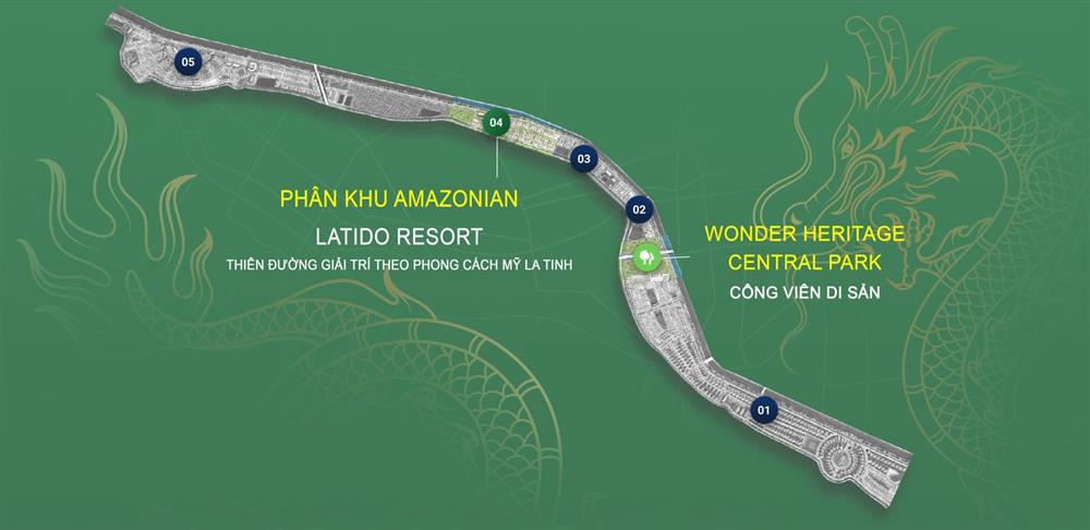 PHÂN KHU AMAZONIAN 