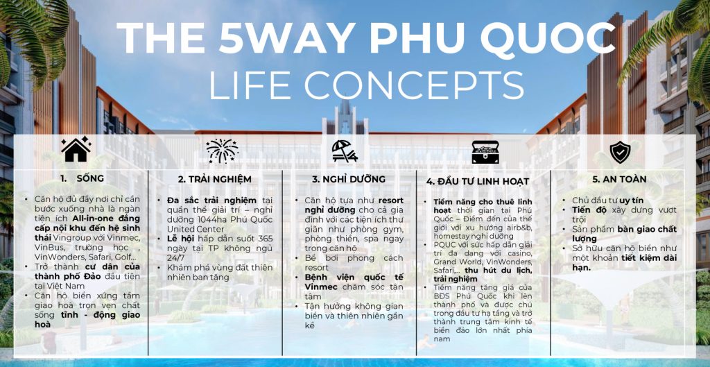The 5Way Phú Quốc