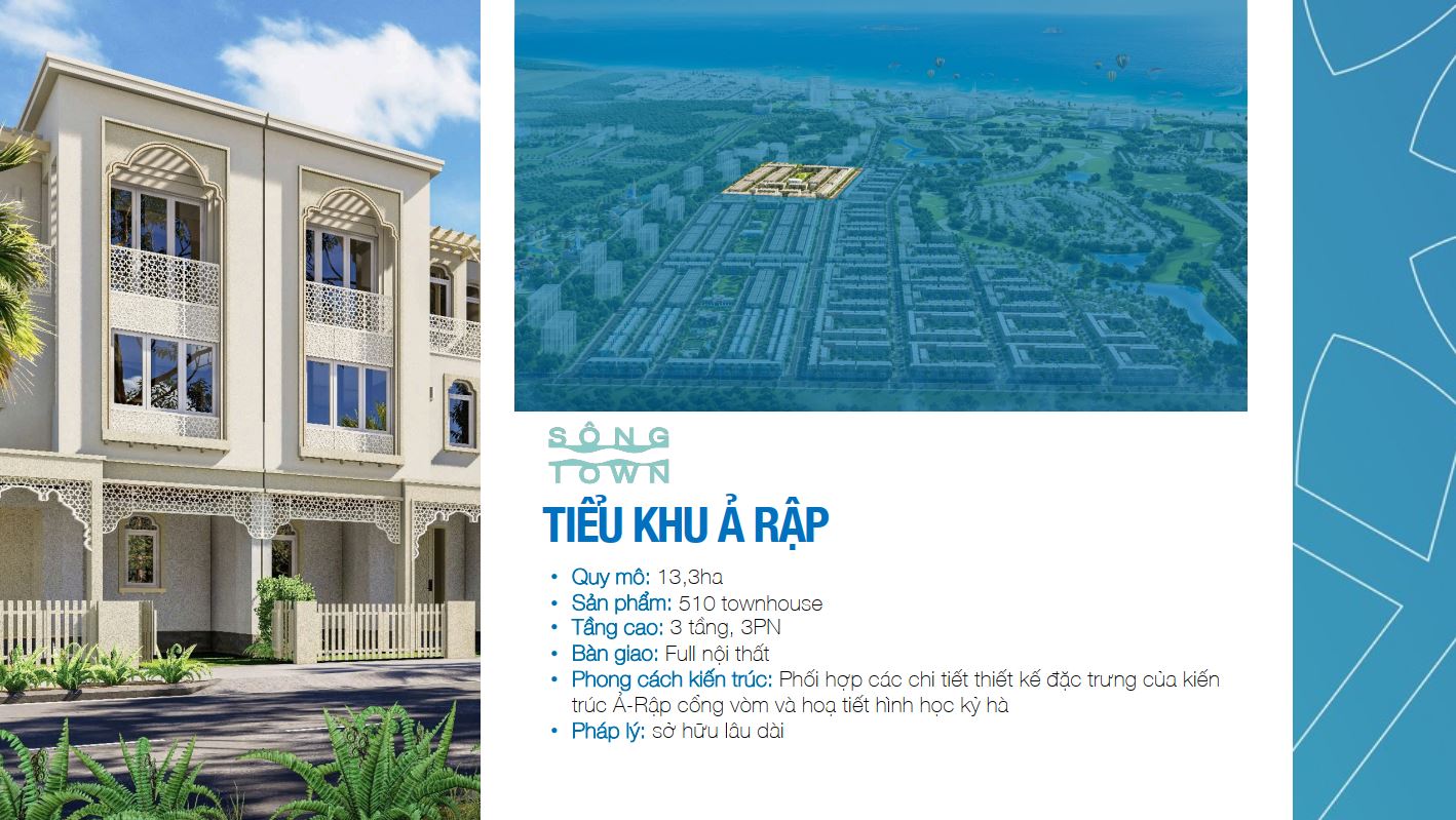 Mặt bằng tiểu khu Ả Rập