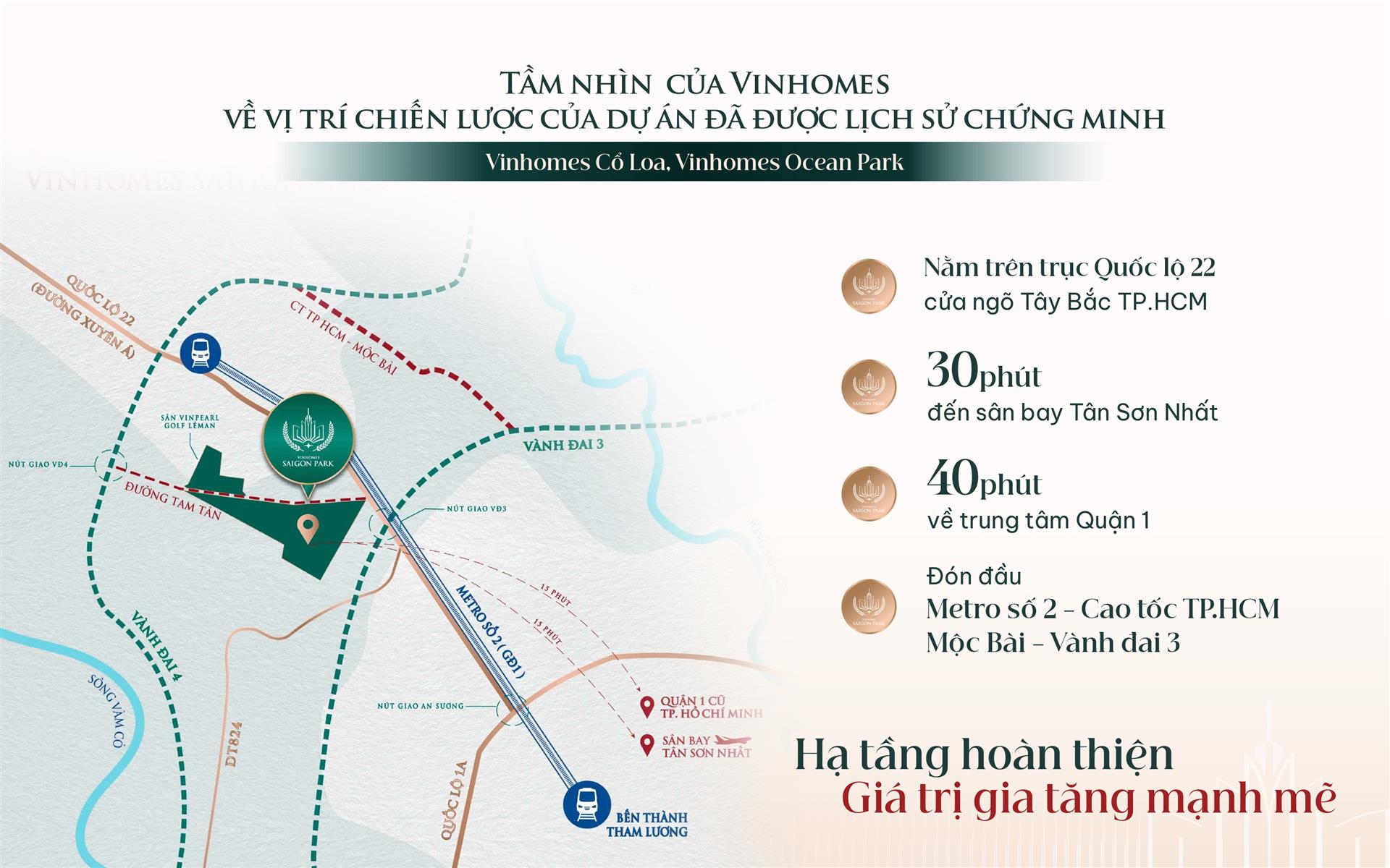 VỊ TRÍ CHIẾN LƯỢC: CỬA NGÕ GIAO THƯƠNG